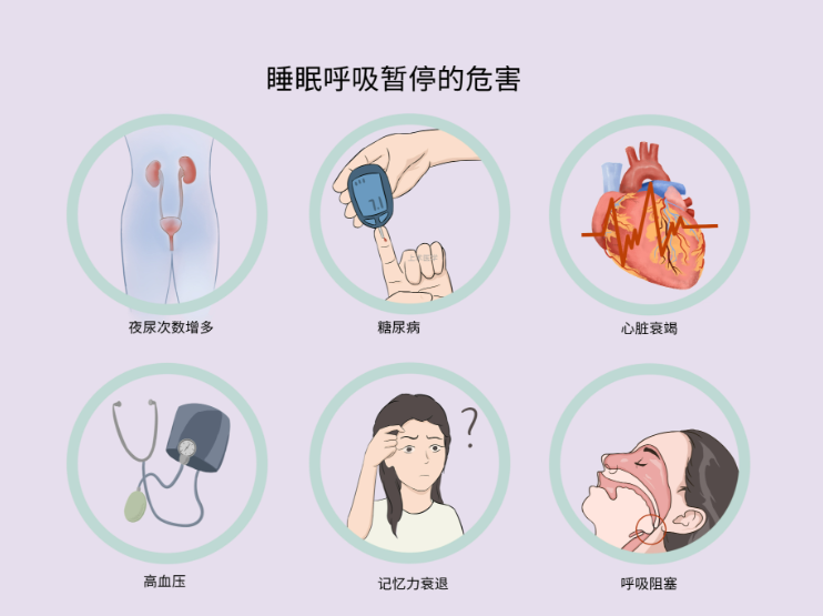 打呼噜的危害