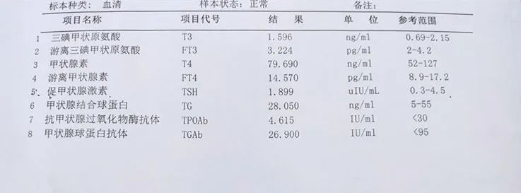 重庆耳鼻喉专科医院
